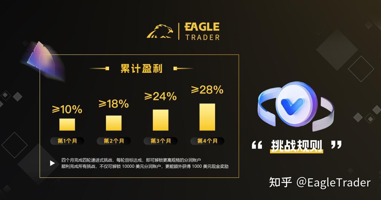 十大正规贵金属交易平台